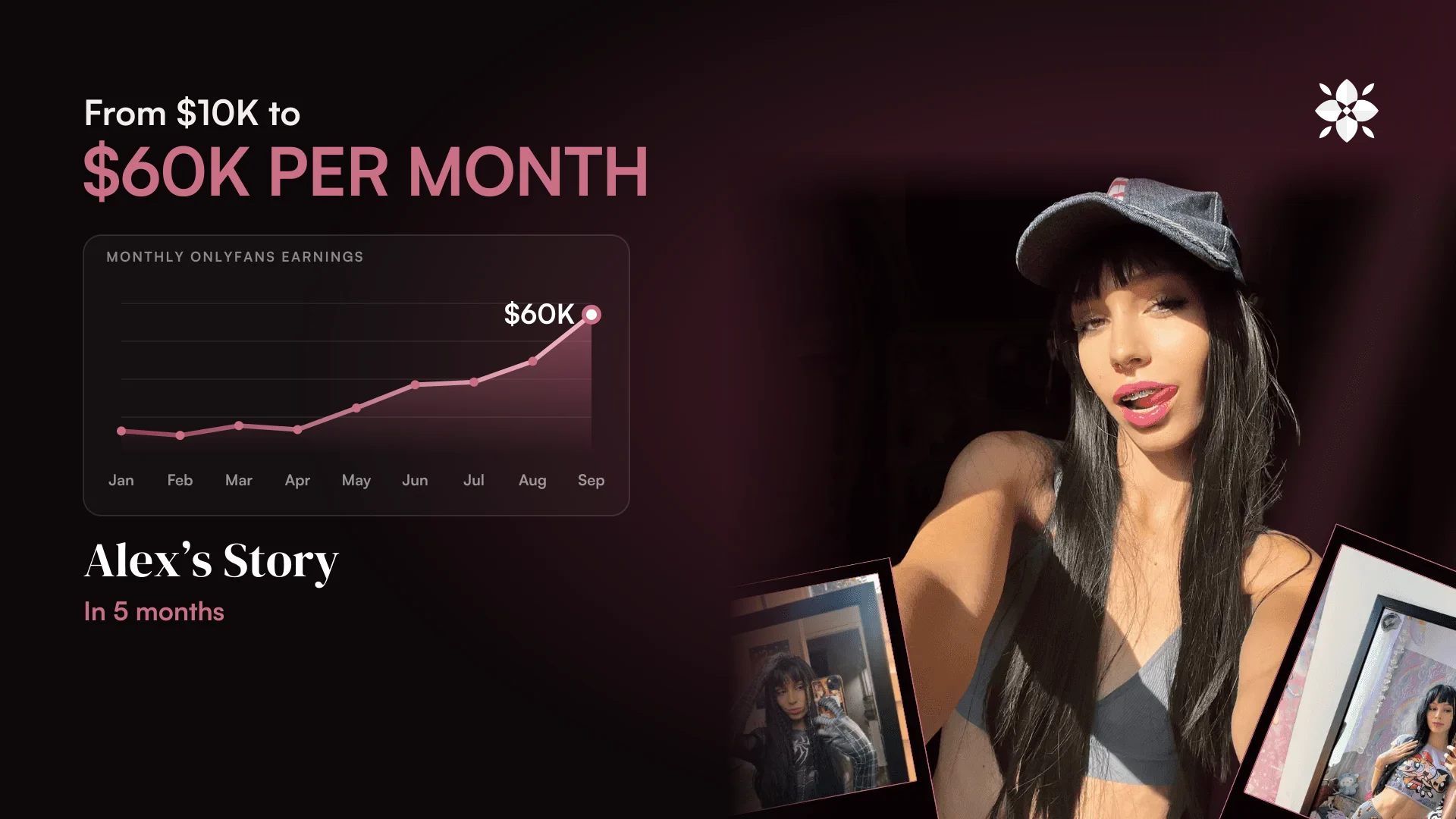 Video-Fallstudie Alex: von 10.000 $ auf 60.000 $ im Monat auf OnlyFans mit Modellaire